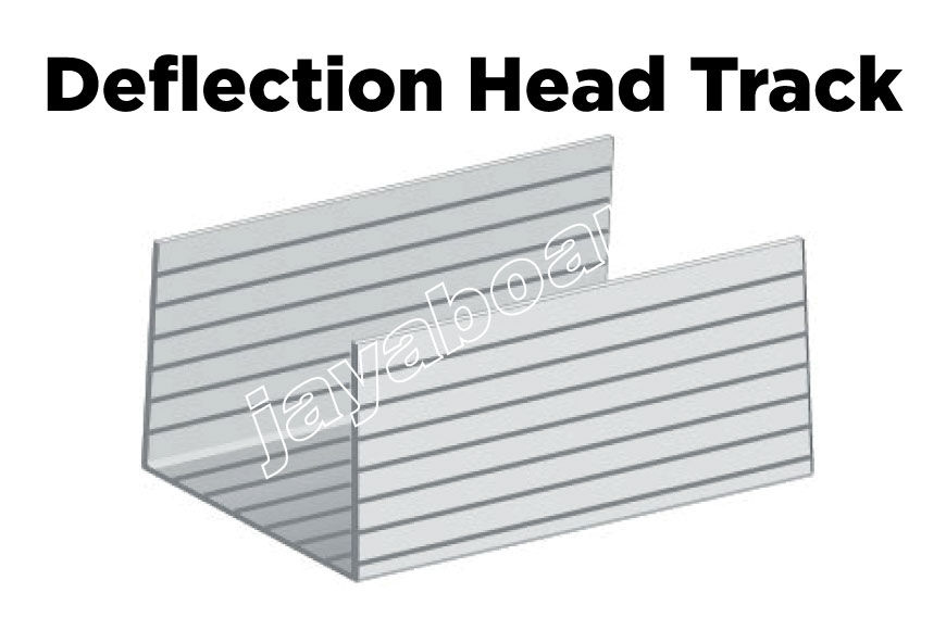 Deflection Head Track - Jayaboard