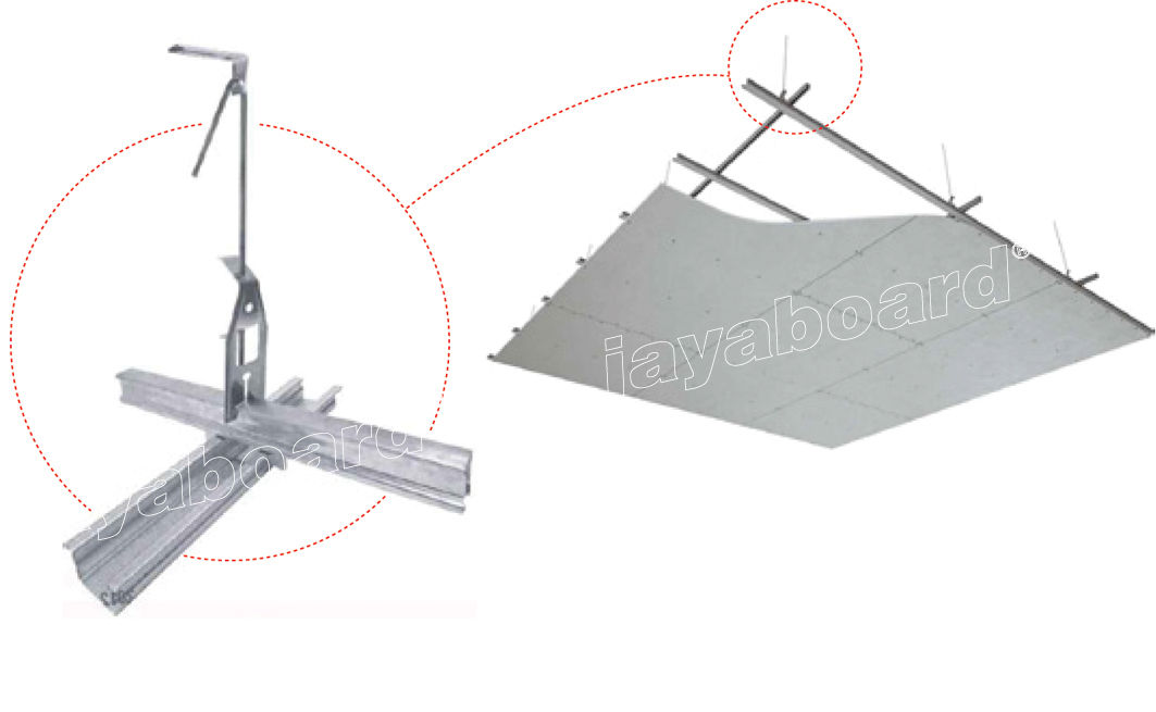 JayaFurring